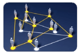 Social Media, Facebook, Xing, Twitter