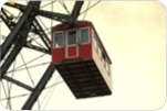 Wiener Prater